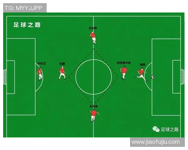 广州足球队阵地战解析:战术布局与球员配合的深度剖析 广州足球队阵地战解析:战术布局与球员配合的深度剖析